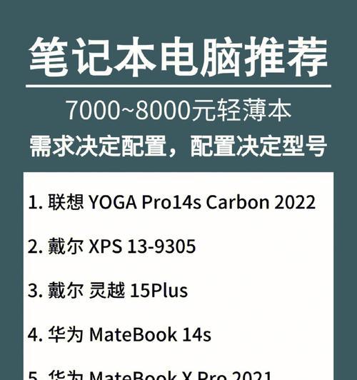 电脑配置单的重要性与选择（如何根据电脑配置单选择最适合自己的电脑）