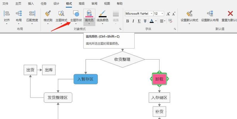 流程图制作软件大比拼（比较流程图制作软件的界面美观度与易用性）