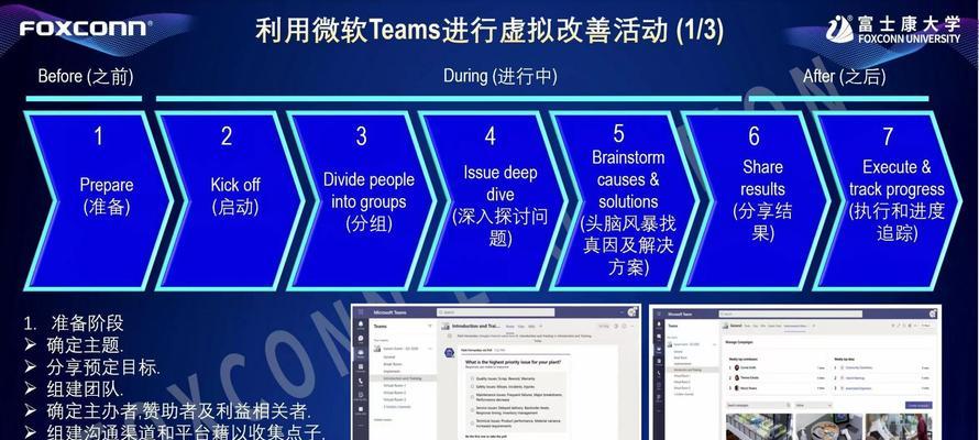 提升网站设计效果的关键——需求分析模板（优化用户体验的必要工具及应用领域）