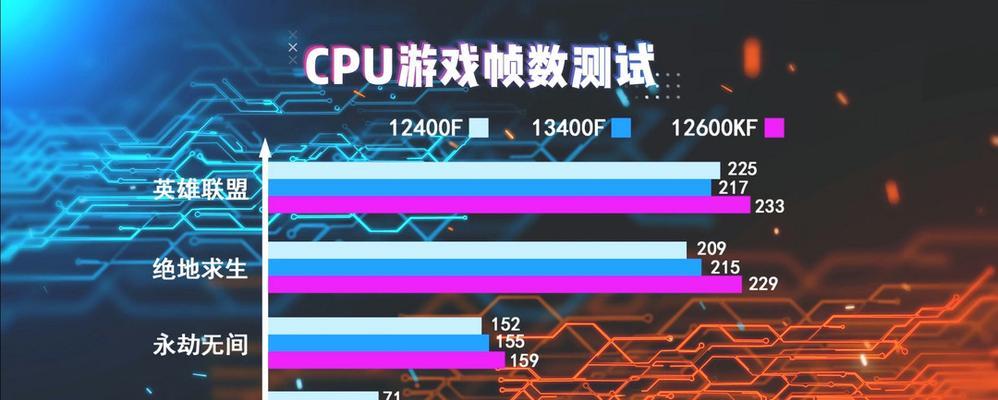 探索未来科技的巅峰（突破技术边界）