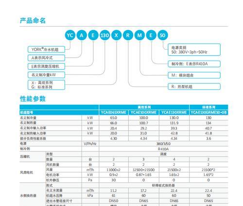 中央空调热泵机组故障代码解析（排查故障代码）
