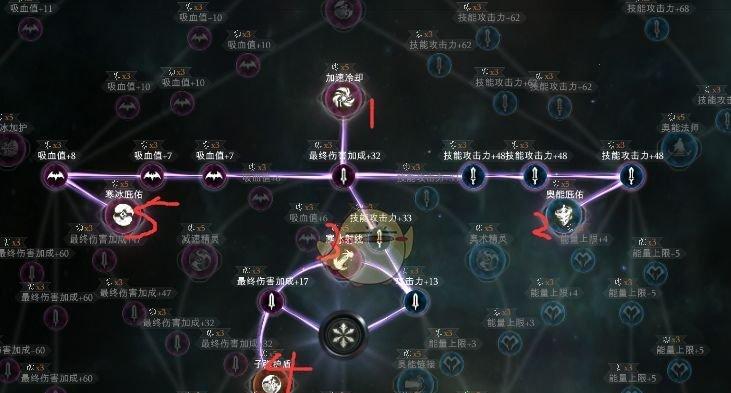 怀旧服冰法输出手法解析（重拾经典）