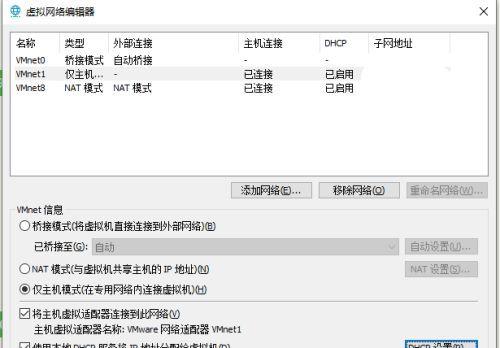 免费软件推荐（发现世界的另一面）