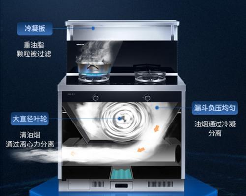老板新款集成灶的安装方法（轻松安装）
