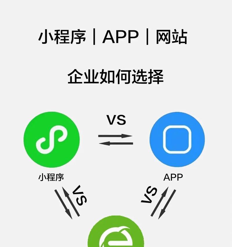 小程序制作网站推荐（以小程序为基础的网站推荐服务）