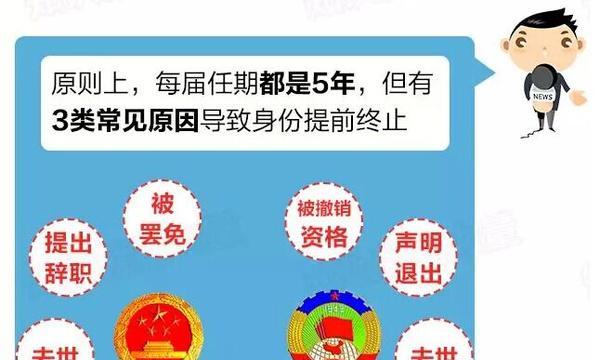 冷冻与冷藏的区别及相关知识（保鲜技巧）