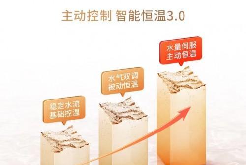 解决樱花热水器出现E4故障的维修方法（了解E4故障原因和修复技巧）