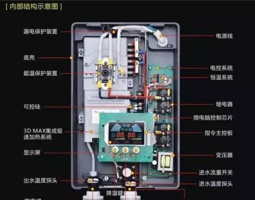 电热水器常见故障及维修方法（解决电热水器故障的有效方法）