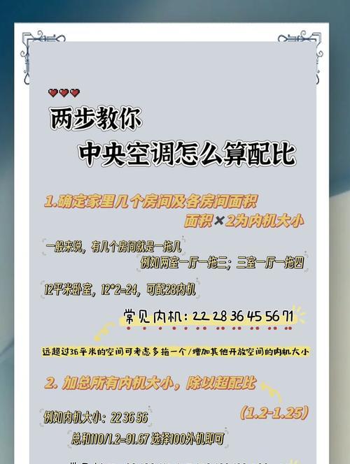 空调F3报警代码的含义及使用注意事项（解读空调F3报警代码）