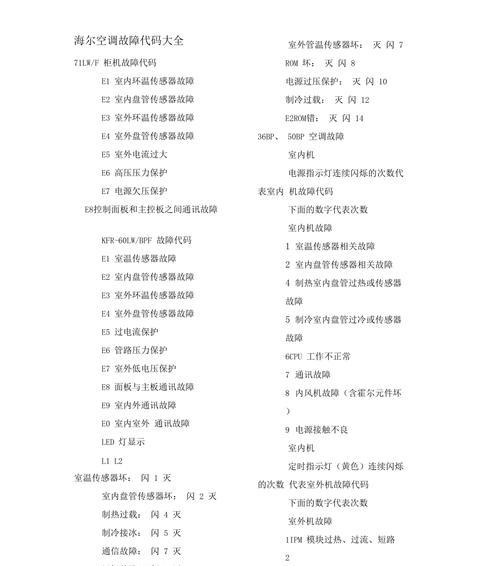 探索海尔空调代码的含义与解决方案（了解海尔空调代码的意义）