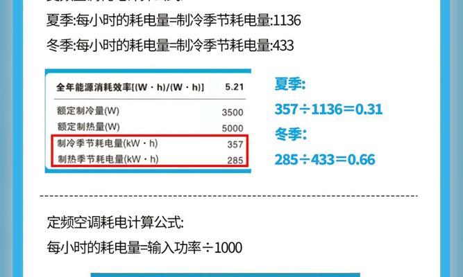 空调一小时耗电量大揭秘（了解空调用电量）