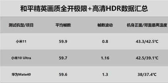 骁龙778G和865（骁龙778G和865性能对比及影响因素分析）