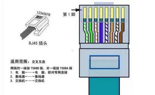 网线水晶头接法口诀标准是什么？如何正确制作网线水晶头？