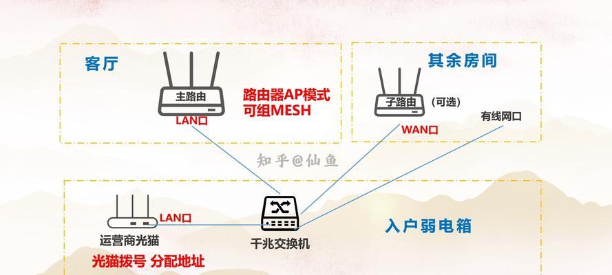 家里台式电脑连接wifi步骤是什么？如何一步步操作？