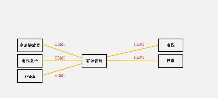 高清网络播放器怎么使用？遇到问题如何解决？