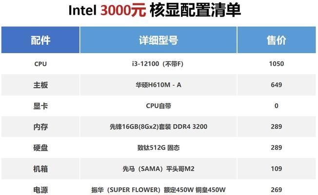 电脑配置参数怎么查看？详细步骤是什么？