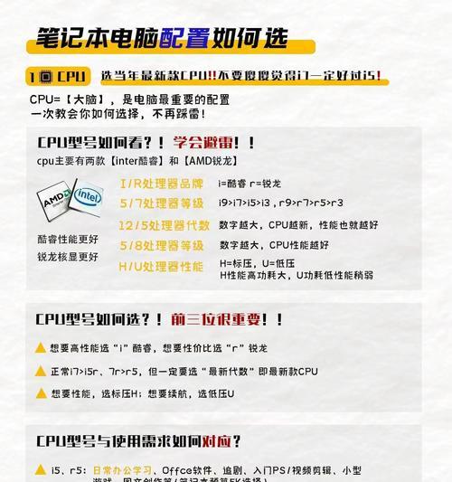 笔记本买独显好还是集显好用？哪种更适合游戏和工作需求？