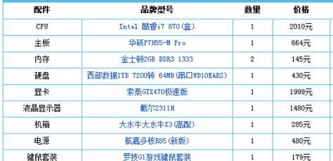 怎么查看笔记本电脑型号和配置图解？详细步骤是什么？
