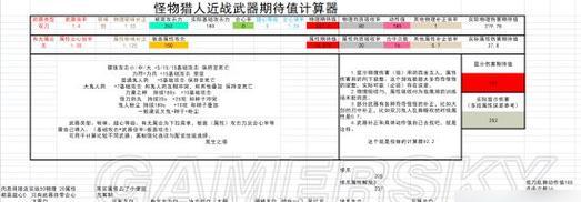 怪物猎人世界剑斧配装推荐怎么样？有哪些推荐方案？