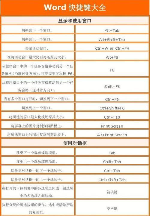 Word搜索快捷键怎么加？常见问题有哪些解决方法？