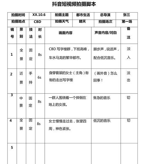 宣传视频脚本怎么写？如何打造引人入胜的视频内容？