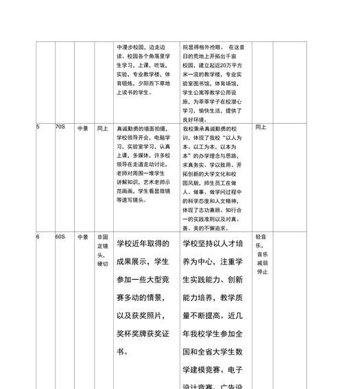 宣传视频脚本怎么写？如何打造引人入胜的视频内容？