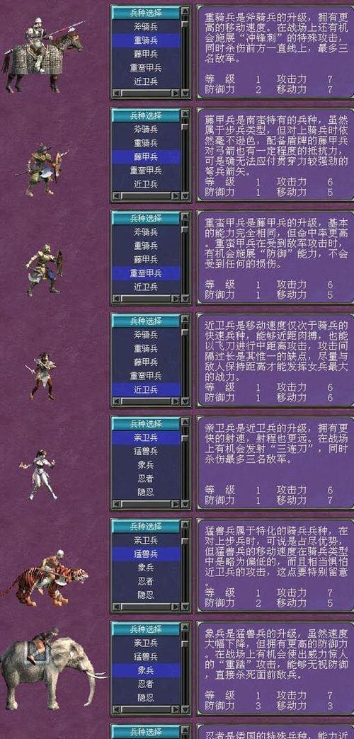 三国群英传7如何快速获取武将经验？秘籍有哪些？