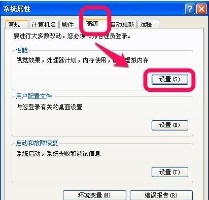 笔记本反应太慢了怎么解决？优化性能的五个步骤是什么？