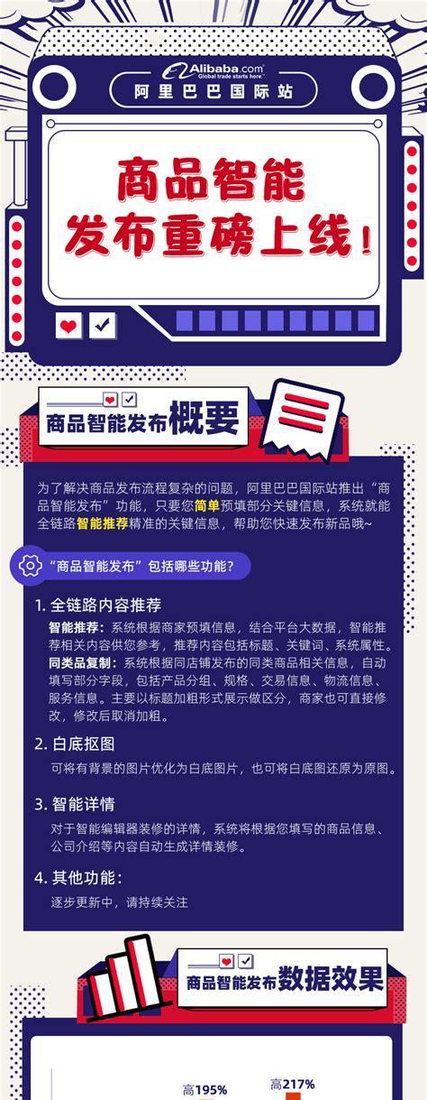 阿里巴巴推广怎么做？有哪些有效策略和常见问题解答？