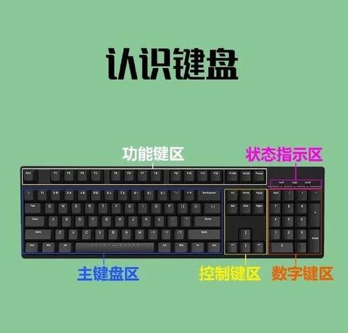 win快捷键大全功能键有哪些？如何有效利用win快捷键提高工作效率？