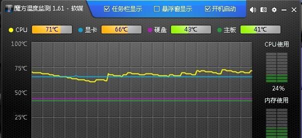 如何在Windows 10中查看CPU和显卡温度？遇到问题怎么办？