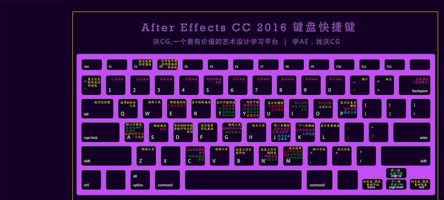 AE位置快捷键是什么？如何快速定位图层？