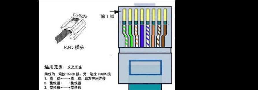 网线水晶头怎么接？接线步骤和注意事项是什么？