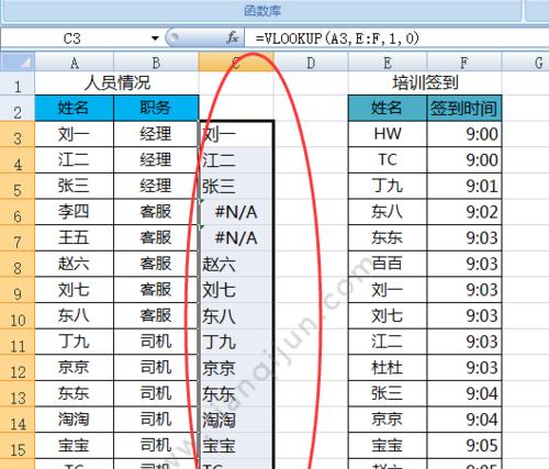 表格匹配公式vlookup怎么用？vlookup使用中常见问题有哪些？