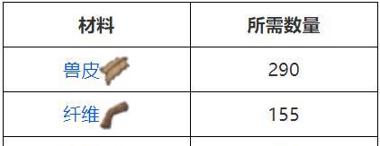 方舟生存进化饲料制作位置在哪里？制作方法是什么？