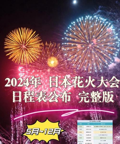 饥荒红宝石代码大全怎么找？常见问题有哪些？