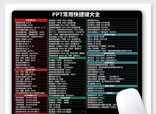 CAD电脑配置推荐？如何选择适合的硬件？