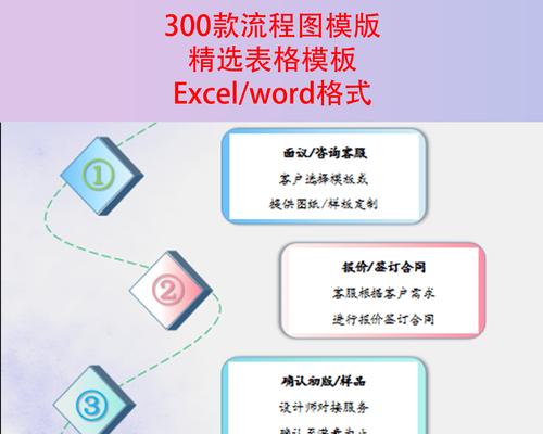 Word中如何插入流程图？流程图插入步骤详解？
