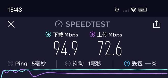 千兆wifi测速多少算正常？如何测试达到标准速度？