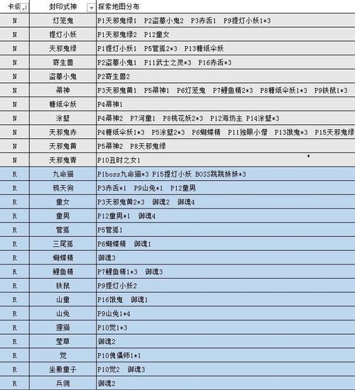 阴阳师封印式神如何更换？遇到问题怎么办？