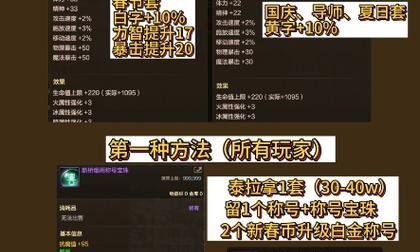 dnf平民称号选择什么？如何根据属性和性价比做出最佳选择？