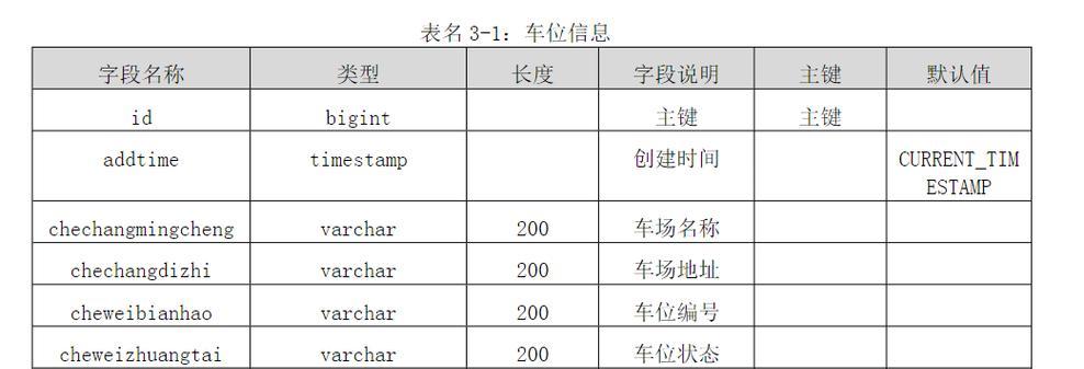 系统数据库有哪些类型？它们各自的特点是什么？