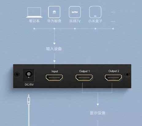 WIFI无线电视机顶盒如何连接？连接过程中常见的问题有哪些？