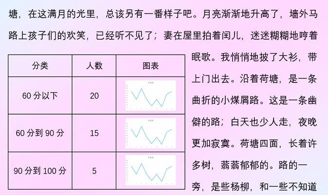 Word表格和文字间距过大怎么调整？