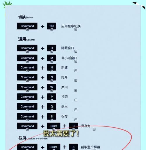 Mac粘贴复制快捷键是什么？如何快速使用？