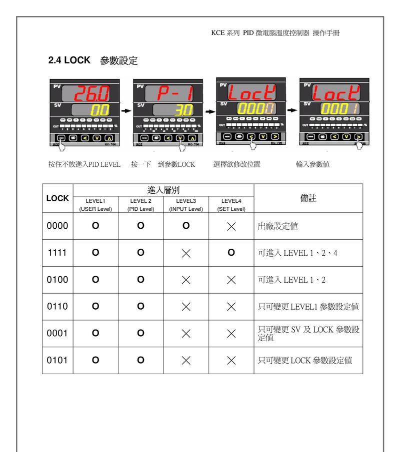 笔记本温度过高怎么办？如何查看和降低笔记本温度？