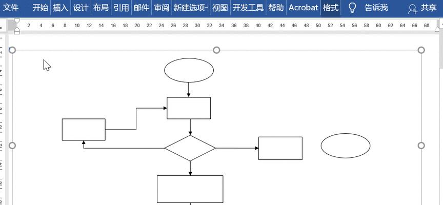 怎么用word做流程图？流程图制作步骤和技巧是什么？