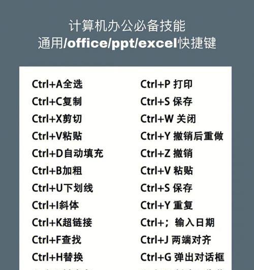 电脑全屏截图快捷键图片怎么找？常见问题解答