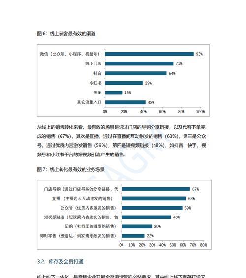需求调研方法有哪些？如何有效进行市场调研？