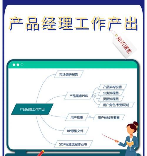 需求调研方法有哪些？如何有效进行市场调研？